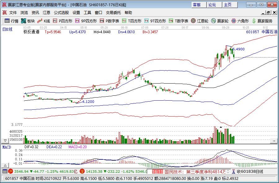 2025中国时尚面料设计大赛获奖名单公布 晋企9款面料上榜